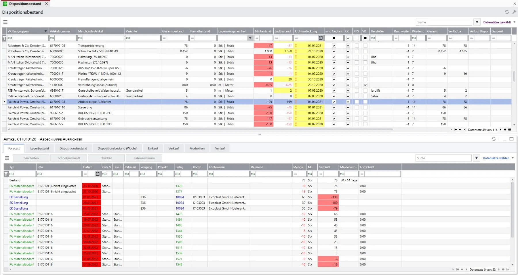 Sage 100 Ansicht Beplant (EK) mit Reichweite, erster Unterdeckung und Register Forecast